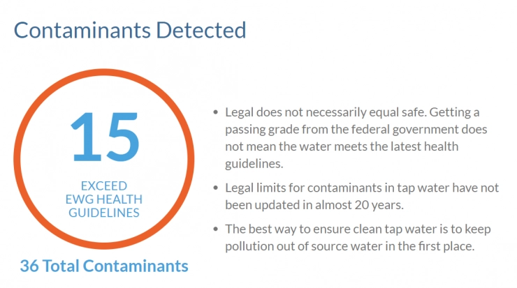 我家饮用水有36种污染物，净水器真不可少