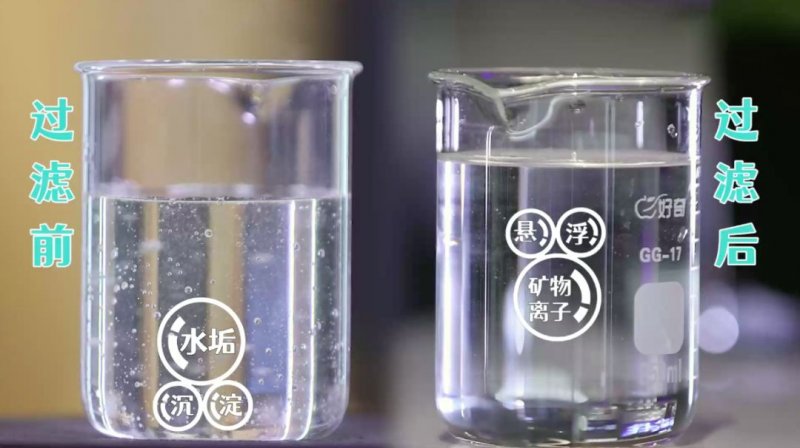 AICKSN-H3-Y02D在滤除水中有害物质的同时，保留水中有益矿物质